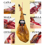 Acorn-fed Ham 100% Iberian Julián Martín | Jamón de Bellota 100% Ibérico Julián Martín - La despensa